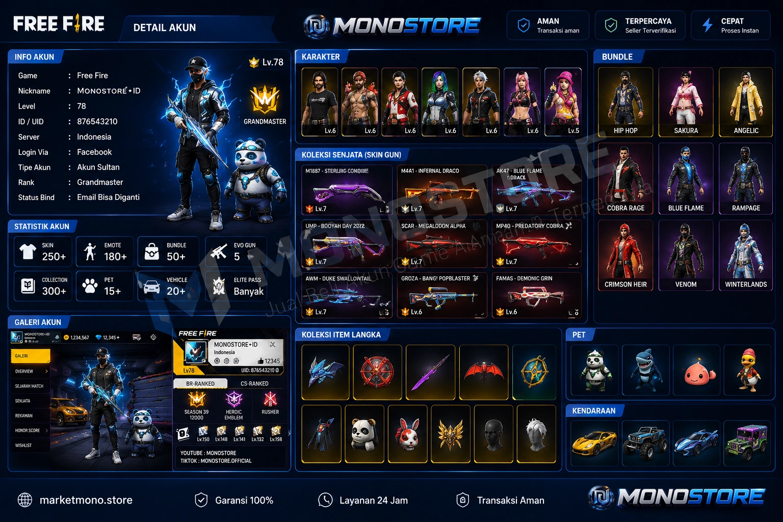 Akun Free Fire Sultan Grandmaster Evo M1887 Bundle Langka