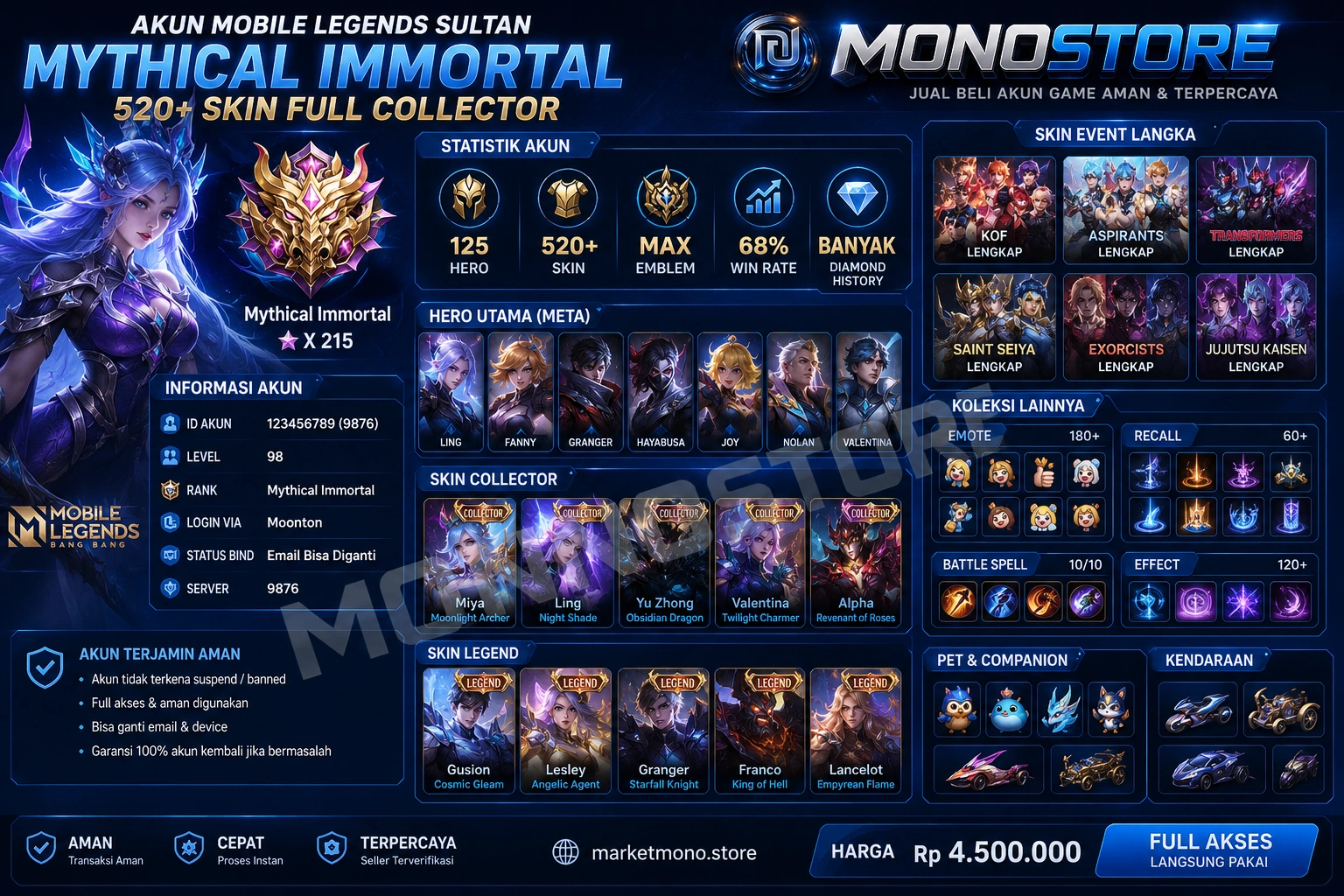 Akun Mobile Legends Mythical Immortal 500+ Skin Full Collector